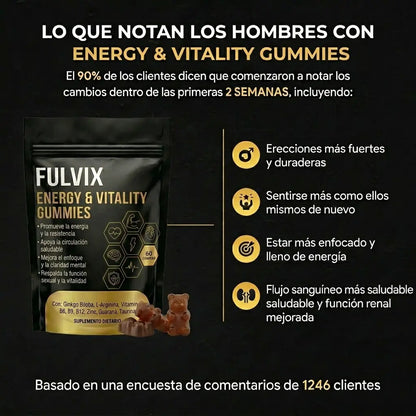 Gomitas Fulvix® — Más Energía, Deseo y Rendimiento